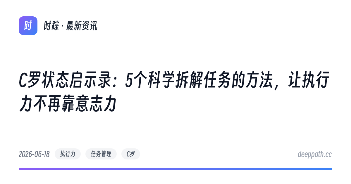 C罗状态启示录：5个科学拆解任务的方法，让执行力不再靠意志力 - 文章封面