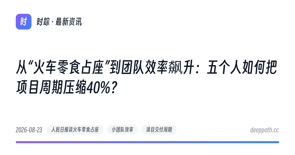 从“火车零食占座”到团队效率飙升：五个人如何把项目周期压缩40%？ - 文章封面